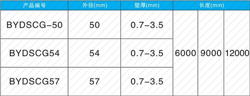 武强法兰式声测管现货规格尺寸